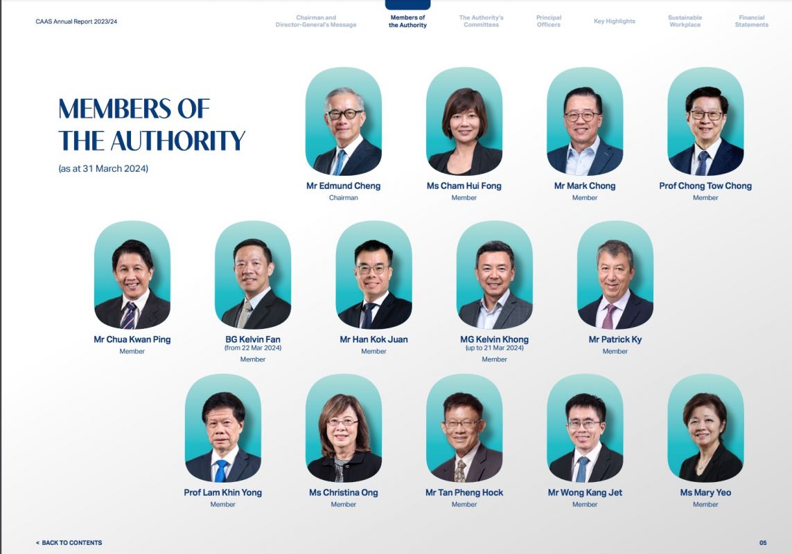 CAAS Annual Report 2024