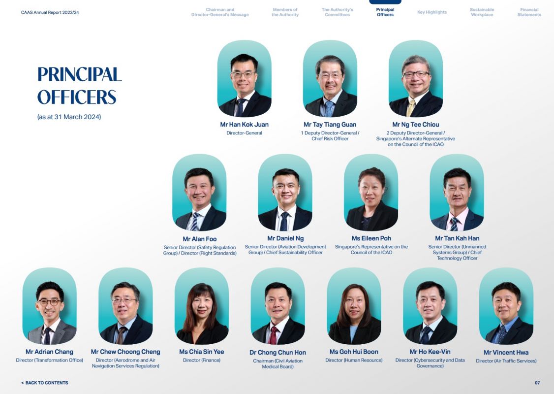 CAAS Annual Report 2024