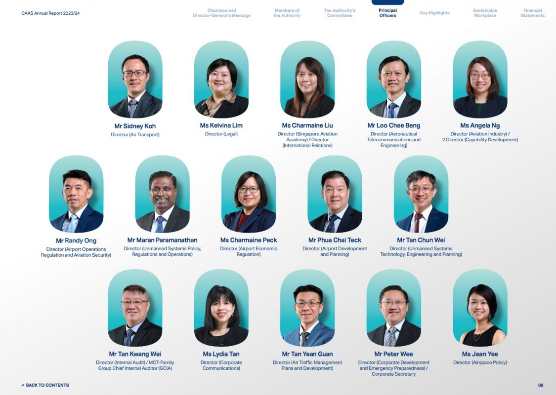 CAAS Annual Report 2024